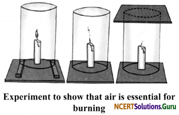 NCERT Solutions for Class 8 Science Chapter 6 Combustion and Flame 3