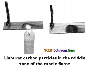 NCERT Solutions for Class 8 Science Chapter 6 Combustion and Flame 8
