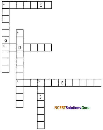 NCERT Solutions for Class 8 Science Chapter 7 Conservation of Plants and Animals 1