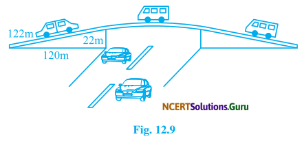NCERT Solutions for Class 9 Maths Chapter 12 Heron’s Formula Ex 12.1 Q2