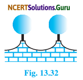 NCERT Solutions for Class 9 Maths Chapter 13 Surface Areas and Volumes Ex 13.9 Q2