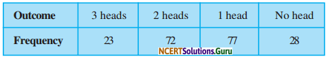 NCERT Solutions for Class 9 Maths Chapter 15 Probability Ex 15.1 Q4