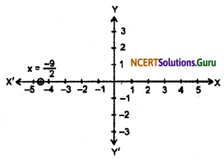 NCERT Solutions for Class 9 Maths Chapter 4 Linear Equations in Two Variables Ex 4.4 Q2