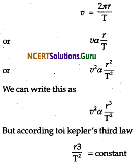 NCERT Solutions for Class 9 Science Chapter 10 Gravitation 6