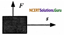 NCERT Solutions for Class 9 Science Chapter 11 Work and Energy 4