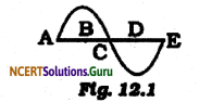 NCERT Solutions for Class 9 Science Chapter 12 Sound 7