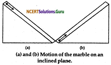 NCERT Solutions for Class 9 Science Chapter 9 Force and Laws of Motion 4