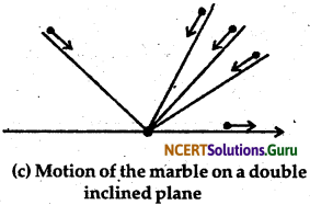 NCERT Solutions for Class 9 Science Chapter 9 Force and Laws of Motion 5
