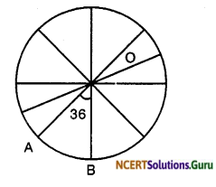 NCERT Solutions for Class 10 Maths Chapter 12 Areas Related to Circles Ex 12.2 16