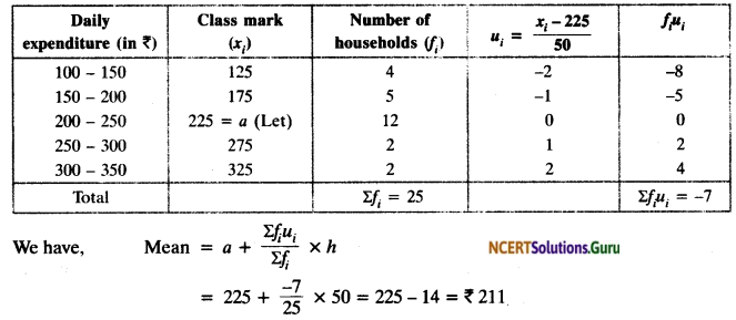 NCERT Solutions for Class 10 Maths Chapter 14 Statistics Ex 14.1 12