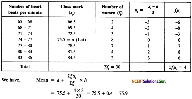 NCERT Solutions for Class 10 Maths Chapter 14 Statistics Ex 14.1 8