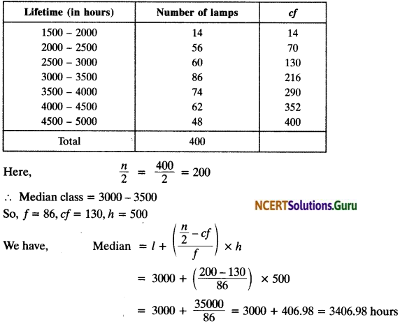 NCERT Solutions for Class 10 Maths Chapter 14 Statistics Ex 14.3 13