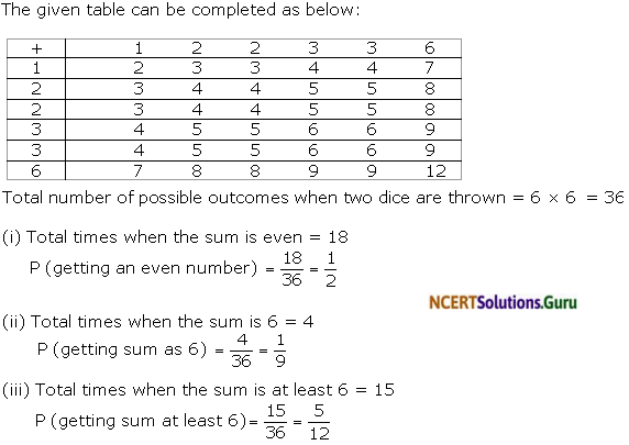 NCERT Solutions for Class 10 Maths Chapter 15 Probability Ex 15.2 3