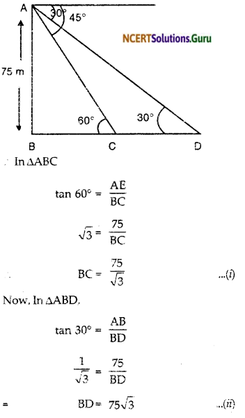 NCERT Solutions for Class 10 Maths Chapter 9 Some Applications of Trigonometry Ex 9.1 15