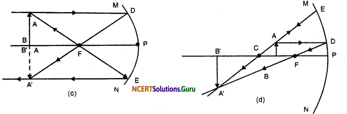 NCERT Solutions for Class 10 Science Chapter 10 Light Reflection and Refraction 23