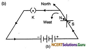 NCERT Solutions for Class 10 Science Chapter 13 Magnetic Effects of Electric Current 11
