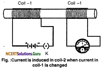 NCERT Solutions for Class 10 Science Chapter 13 Magnetic Effects of Electric Current 18