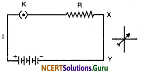 NCERT Solutions for Class 10 Science Chapter 13 Magnetic Effects of Electric Current 6