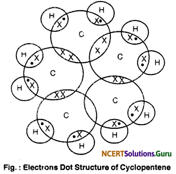 NCERT Solutions for Class 10 Science Chapter 4 Carbon and Its Compounds 4