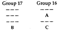 NCERT Solutions for Class 10 Science Chapter 5 Periodic Classification of Elements 4