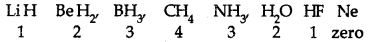 NCERT Solutions for Class 10 Science Chapter 5 Periodic Classification of Elements 9