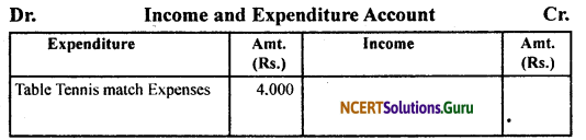 NCERT Solutions for Class 11 Accountancy Chapter 16 Accounting for Not-for-Profit Organisation.2