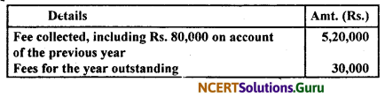 NCERT Solutions for Class 11 Accountancy Chapter 16 Accounting for Not-for-Profit Organisation.32