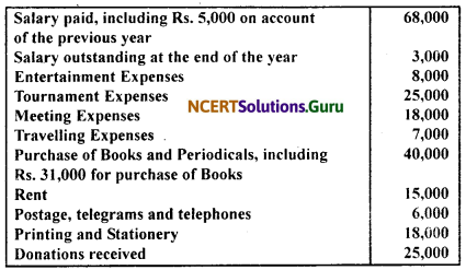 NCERT Solutions for Class 11 Accountancy Chapter 16 Accounting for Not-for-Profit Organisation.33