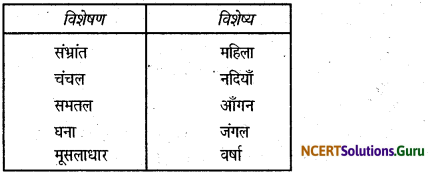 NCERT Solutions for Class 7 Hindi Vasant Chapter 3 हिमालय की बेटियाँ 2