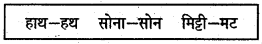 NCERT Solutions for Class 7 Hindi Vasant Chapter 4 कठपुतली 1