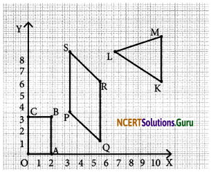 NCERT Solutions for Class 7 Maths Chapter 15 Introduction to Graphs Ex 15.2 5