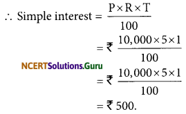 NCERT Solutions for Class 7 Maths Chapter 8 Comparing Quantities InText Questions 7