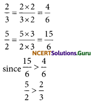NCERT Solutions for Class 7 Maths Chapter 9 Rational Numbers Ex 9.1 29