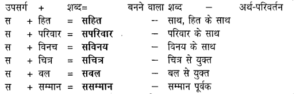 NCERT-Solutions-for-Class-8-Hindi-Vasant-Chapter-11-जब-सिनेमा-ने-बोलना-सीखा-1