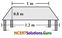 NCERT Solutions for Class 8 Maths Chapter 11 Mensuration Ex 11.2 1