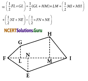 NCERT Solutions for Class 8 Maths Chapter 11 Mensuration InText Questions 11