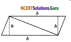 NCERT Solutions for Class 8 Maths Chapter 11 Mensuration InText Questions 8