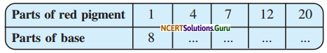 NCERT Solutions for Class 8 Maths Chapter 13 Direct and Inverse Proportions Ex 13.1 1