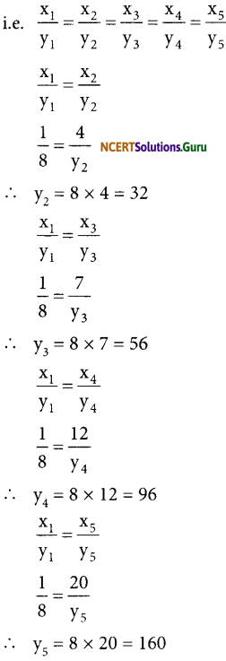 NCERT Solutions for Class 8 Maths Chapter 13 Direct and Inverse Proportions Ex 13.1 3