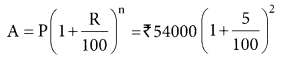 NCERT Solutions for Class 8 Maths Chapter 8 Comparing Quantities Ex 8.3 Q10.1