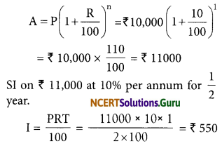 NCERT Solutions for Class 8 Maths Chapter 8 Comparing Quantities Ex 8.3 Q8.1