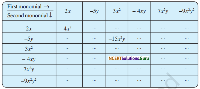 NCERT Solutions for Class 8 Maths Chapter 9 Algebraic Expressions and Identities Ex 9.2 Q3